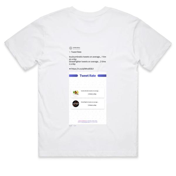 Post: ✨ Tweet Rate   kouloumbrakis tweets on average... 1 times a day StreetFighter tweets on average... 2 times a day  ➡️ https://t.co/q0Mnz83EJl
